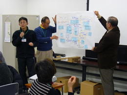 それぞれの想いを発表し、共有