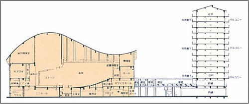 シャンテ川西断面図