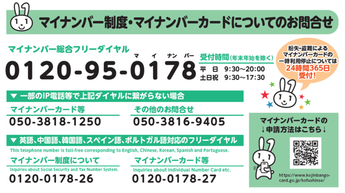 マイナンバー制度・マイナンバーカードについてのお問い合わせ先