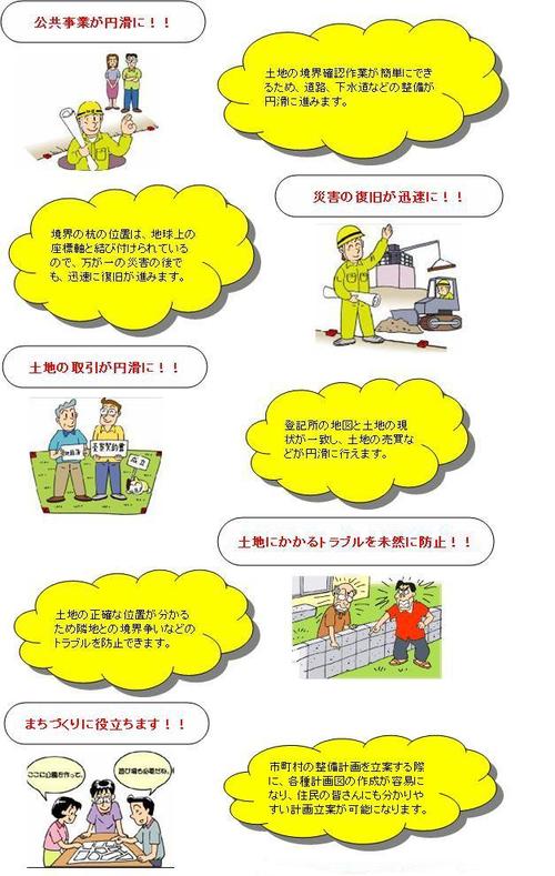 地籍調査で役立つことを説明した図
