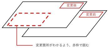 書類イメージ