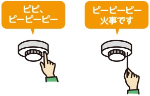 維持管理方法