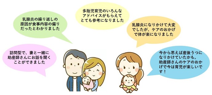 利用者されtaかたの声