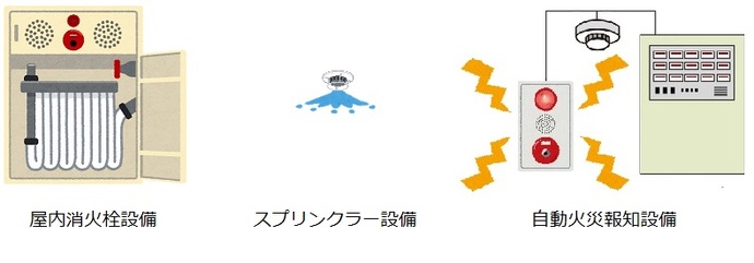 消防用設備のイラスト