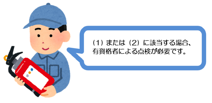 (1)または(2)に該当する建物の場合、消防設備士による点検が必要です。