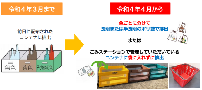 ビンのコンテナ配布と回収を廃止