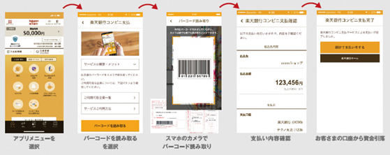 画面：楽天銀行コンビニ支払サービス　ご利用方法