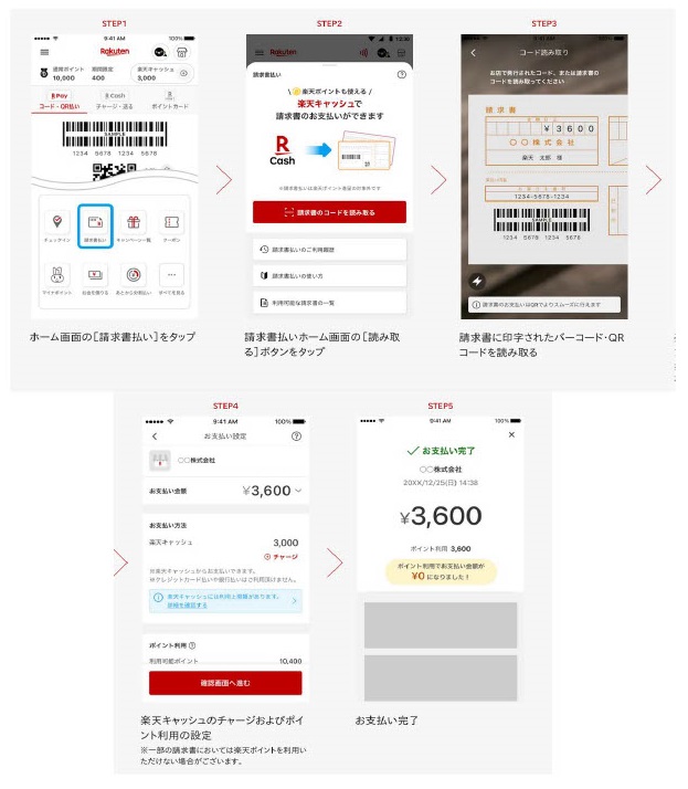 画面　楽天ペイ請求書払いの利用方法