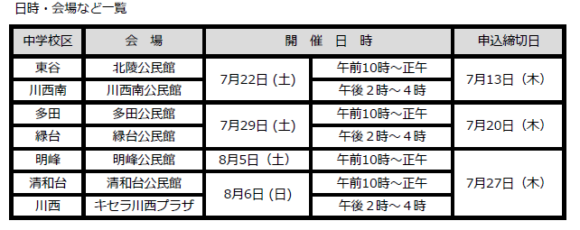 日時・会場一覧など