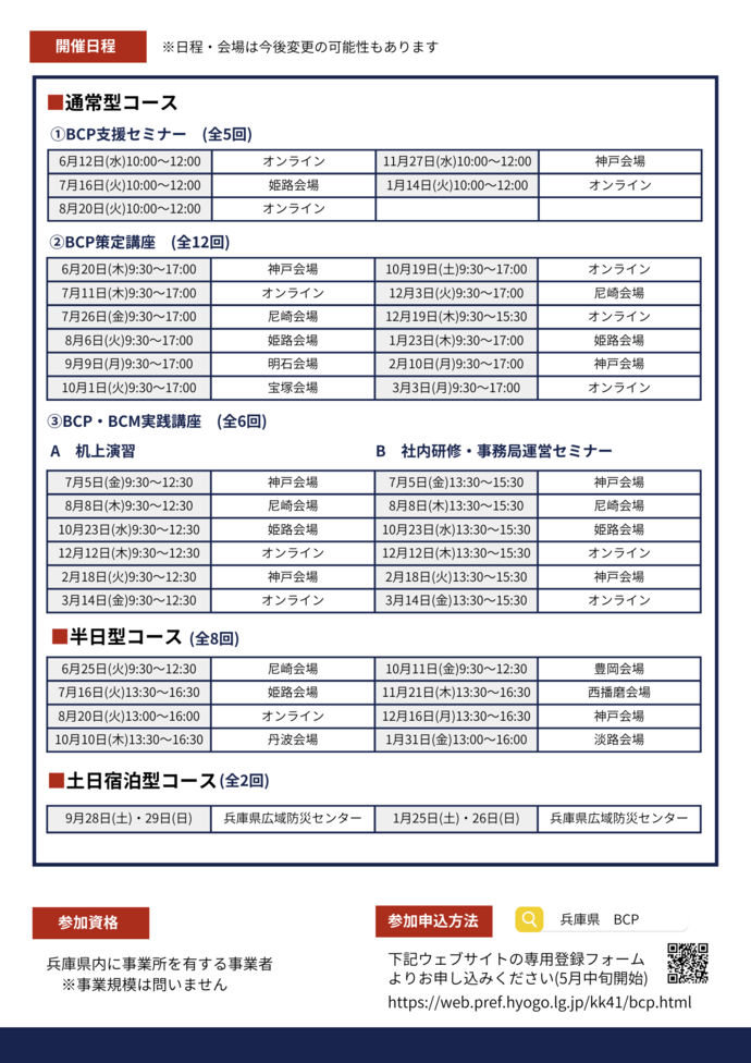 令和6年度兵庫県BCP/BCM支援プログラム裏