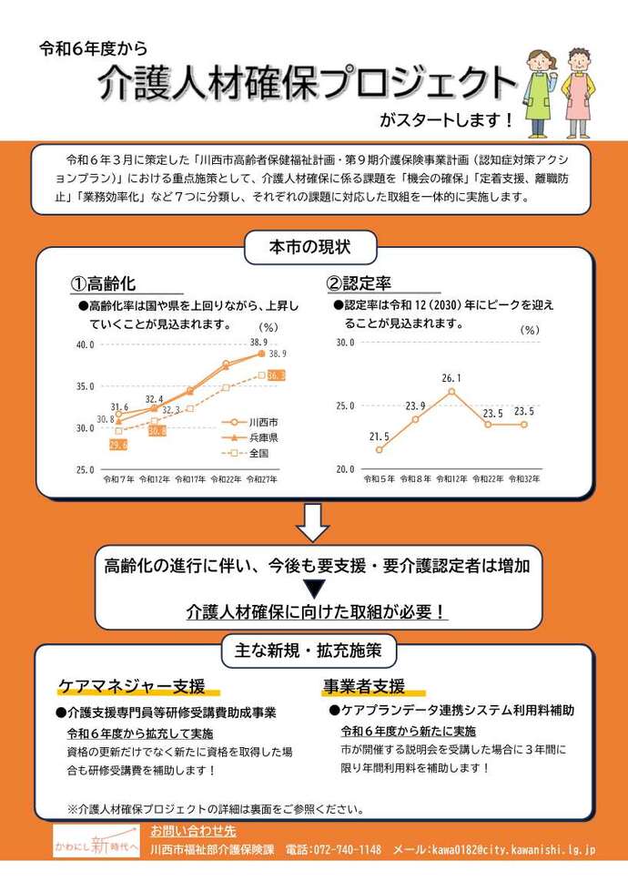 介護人材確保プロジェクト表面