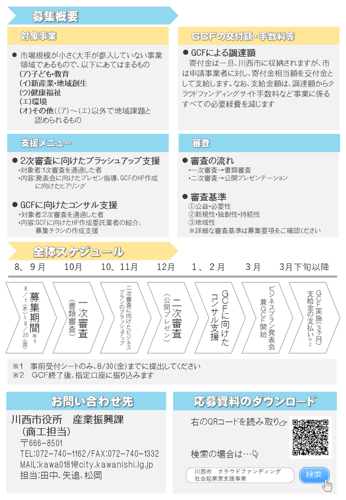 チラシ裏
