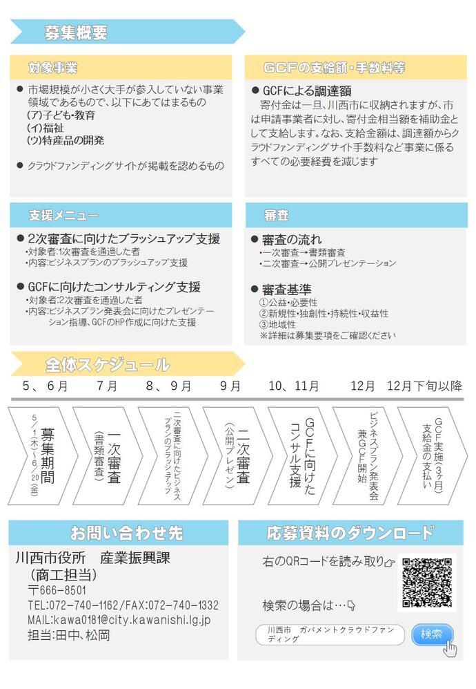チラシ裏