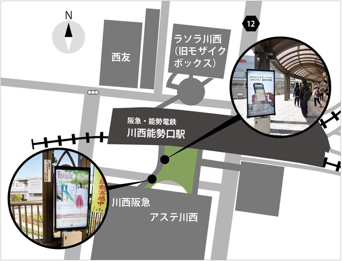駅前サイネージ位置図