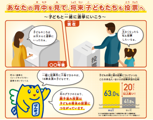 親子連れ投票イラスト