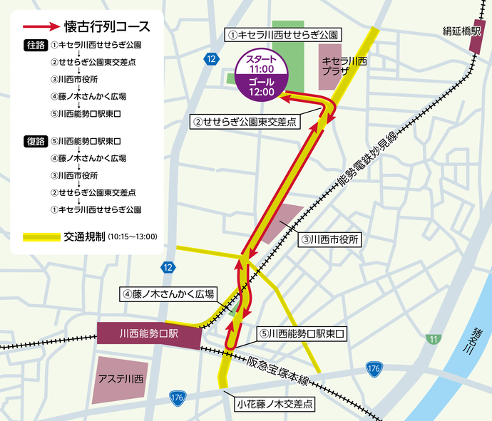 交通規制