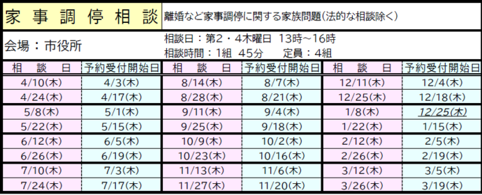 令和7年度家事調停相談日程、受付開始日
