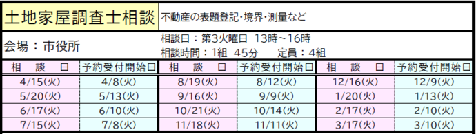 令和7年度土地家屋調査士相談日程、受付開始日