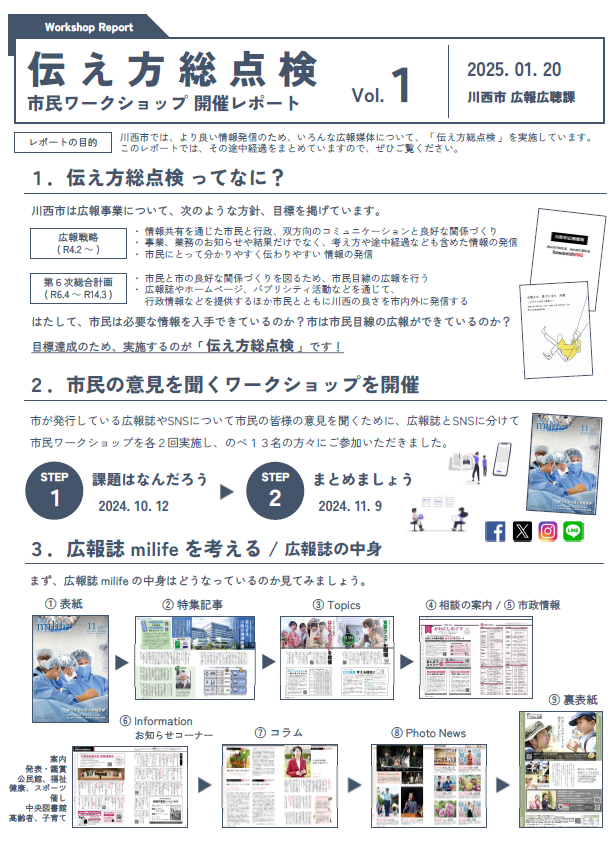伝え方総点検 ワークショップレポート Vol.1