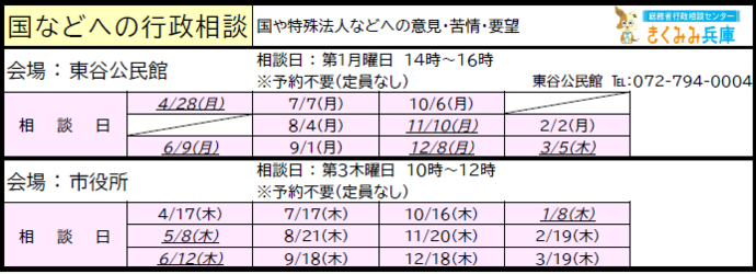 令和7年度国などへの行政相談日程