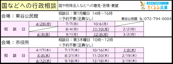 令和7年度国などへの行政相談日程