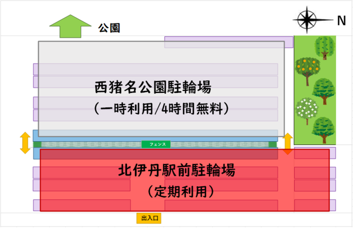 北伊丹駅前駐輪場の図